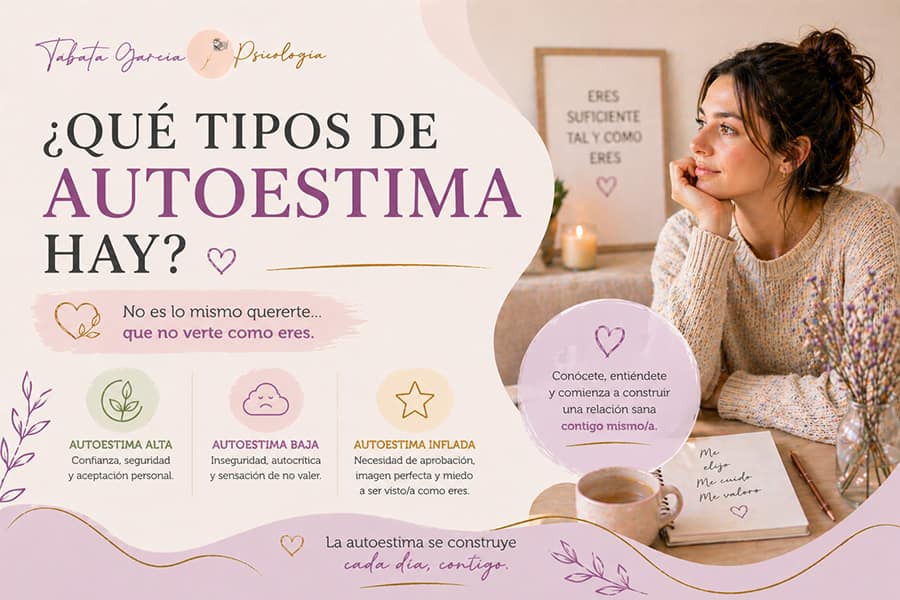 que tipos de autoestima hay