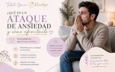 ¿Qué es un ataque de ansiedad y cómo afrontarlo?