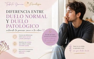 Diferencia entre duelo normal y duelo patológico