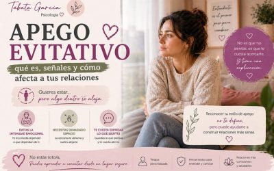 Apego evitativo: qué es, señales y cómo afecta a tus relaciones